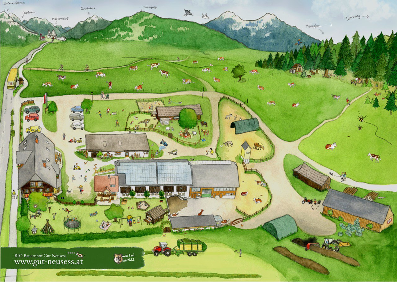 Illustration Bauernhof